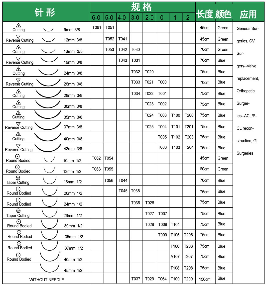 非可吸收縫合針線(xiàn).jpg