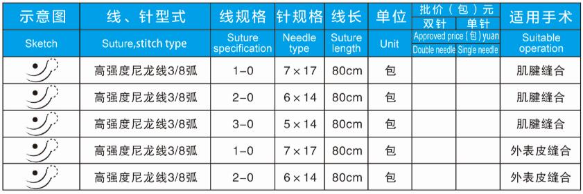 帶線(xiàn)肌腱縫線(xiàn)縫合針.jpg