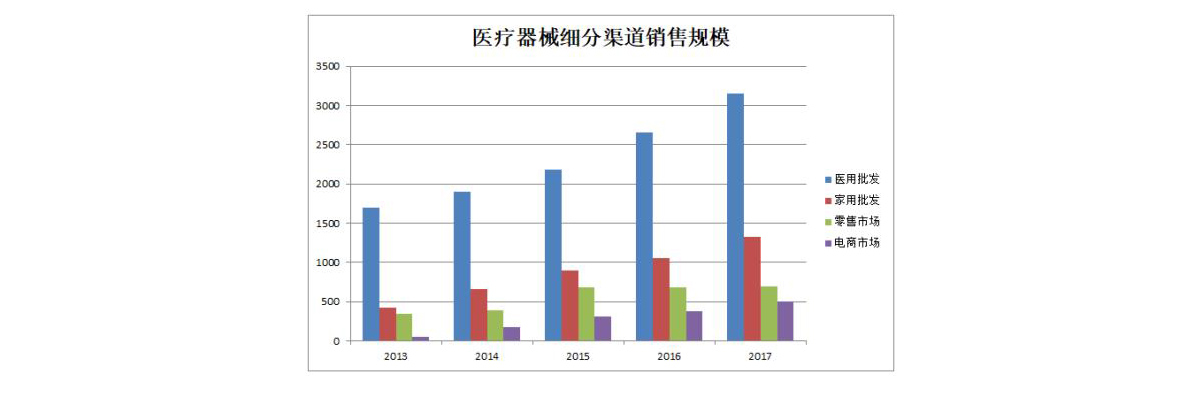 醫療耗材可吸收縫合線(xiàn).jpg