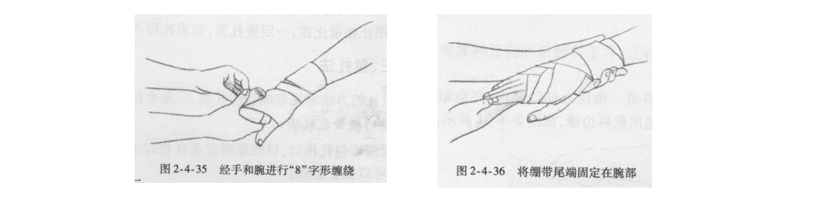 醫用繃帶8字包扎法-2.jpg