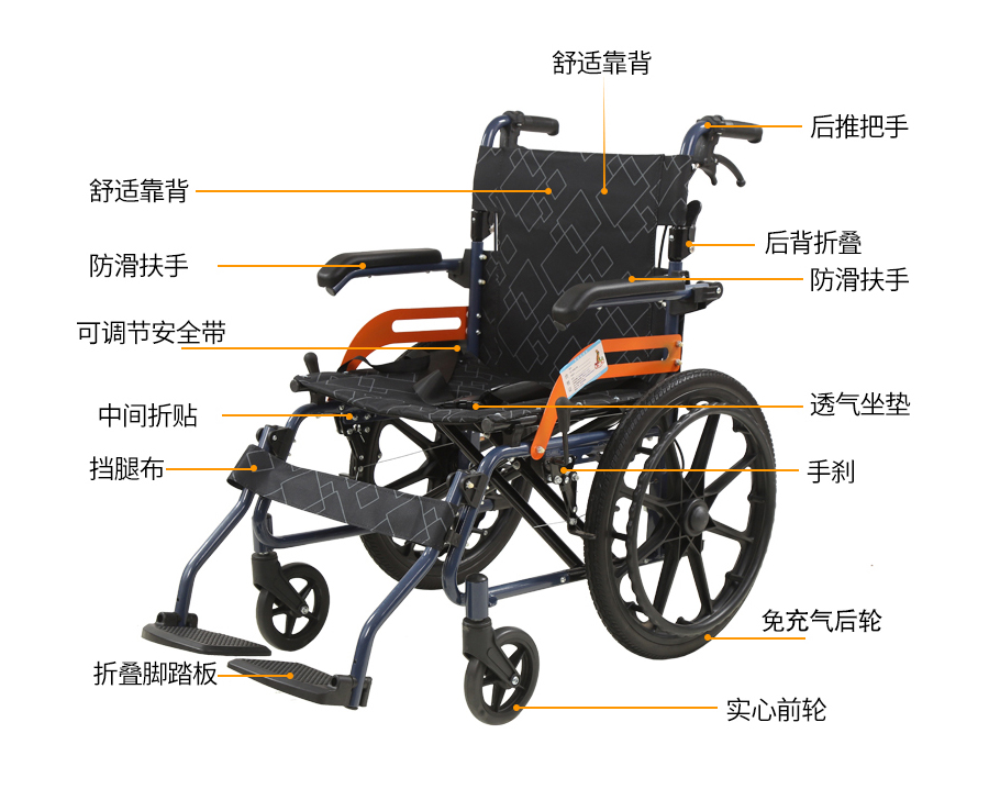 此款手動(dòng)輪椅采用太空鋁合金車(chē)架,質(zhì)輕承重強