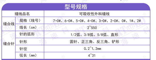 海迪科可吸收性外科縫線(xiàn)-PGLA型號規格表.png